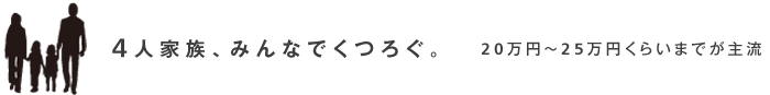4人家族、みんなでくつろぐ