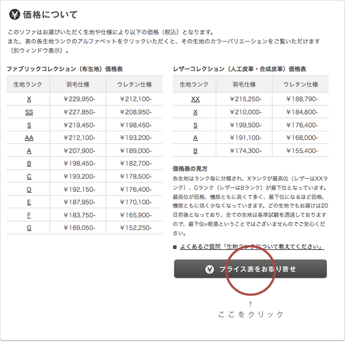プライス表