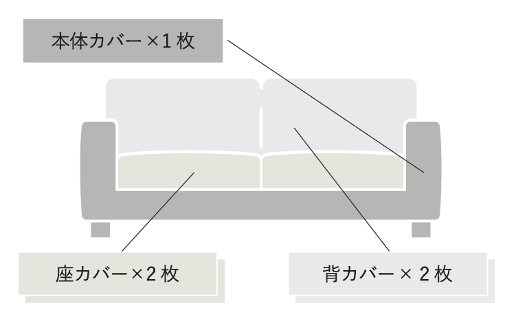 sofa_detail