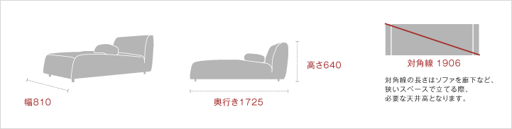 サイズ