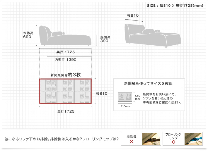 marucco 単体カウチひじ無しのサイズ